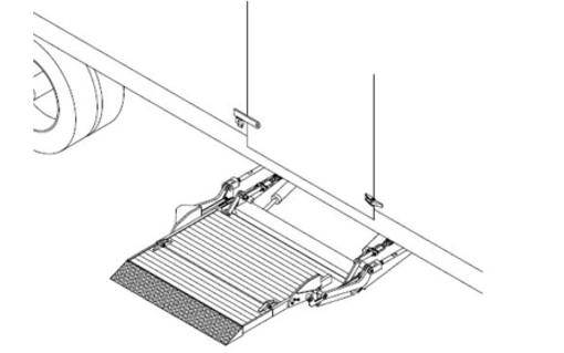 THIEMAN SIDE LOADER LIFTGATES